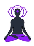 Ajna Chakra du troisième œil