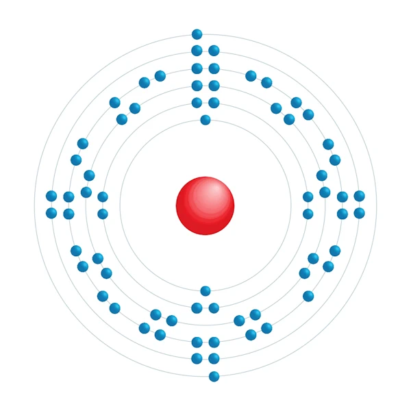 Erbium