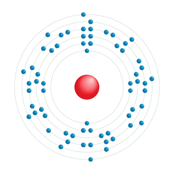 Gadolinium
