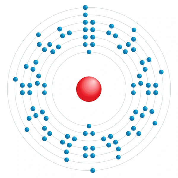 Protactinium