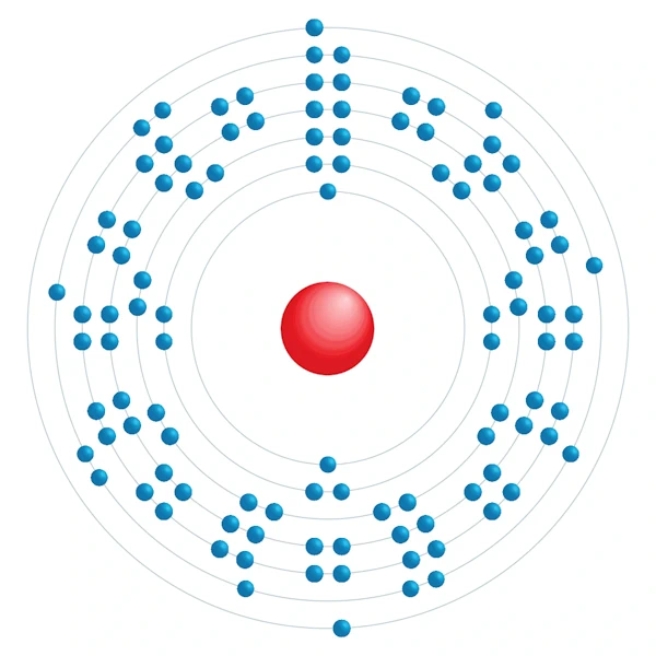 Bohrium Diagramme de configuration électronique