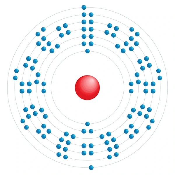 Copernicium Diagramme de configuration électronique
