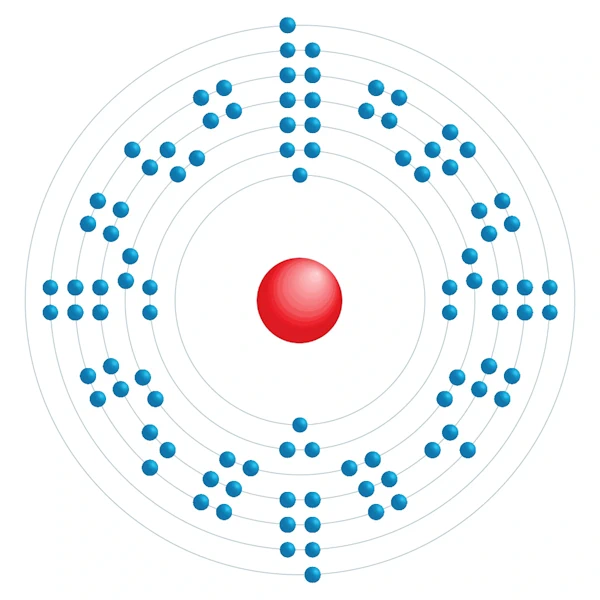 Einsteinium Diagramme de configuration électronique