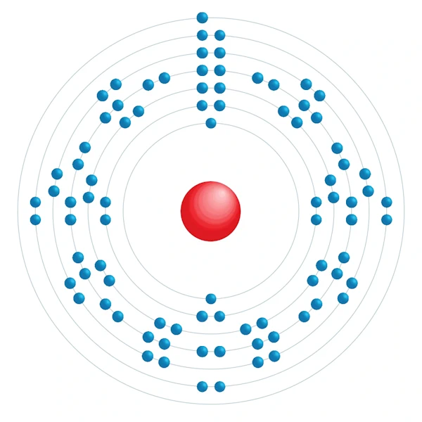 Francium Diagramme de configuration électronique