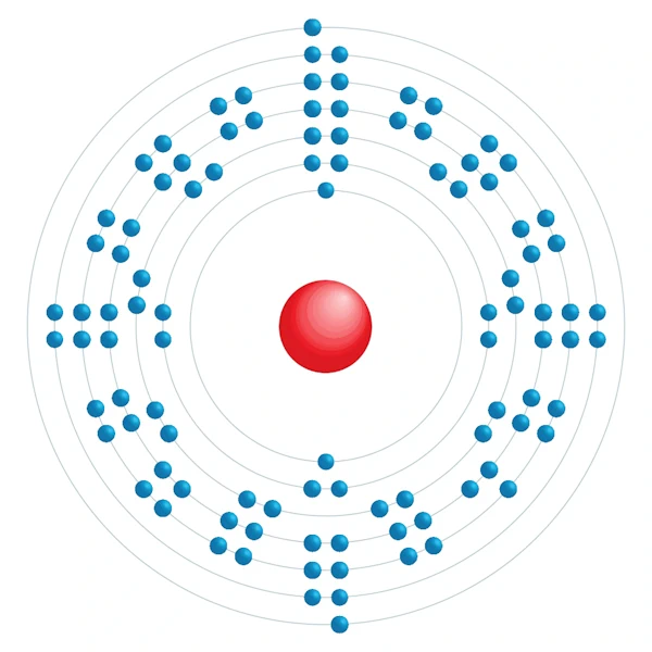 Mendélévium Diagramme de configuration électronique