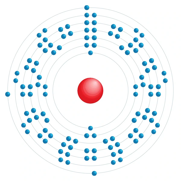 Nihonium Diagramme de configuration électronique