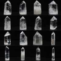 Prisme quartz