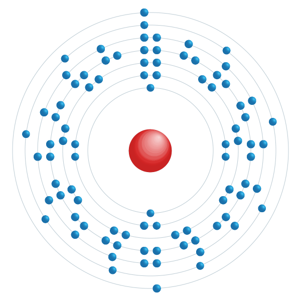 Actinium Diagramme de configuration électronique Actinium Diagramme de configuration électronique