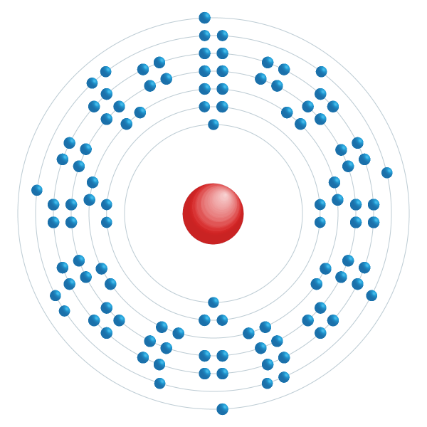 Bohrium Diagramme de configuration électronique Bohrium Diagramme de configuration électronique