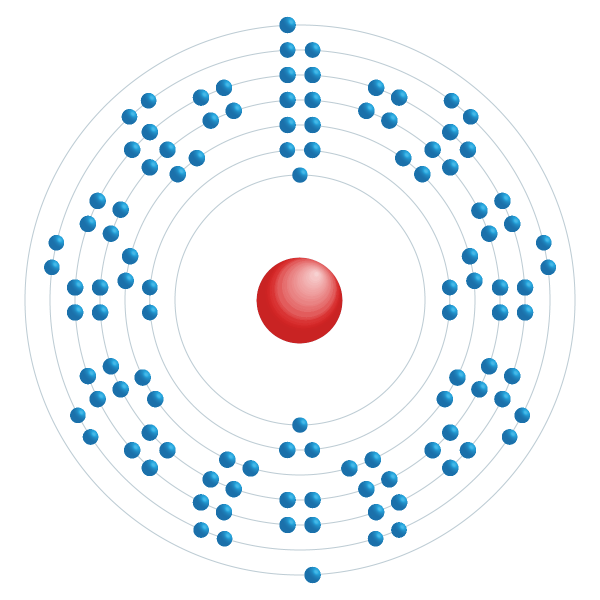 Copernicium Diagramme de configuration électronique Copernicium Diagramme de configuration électronique