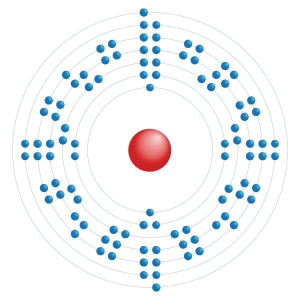 Einsteinium Diagramme de configuration électronique Einsteinium Diagramme de configuration électronique