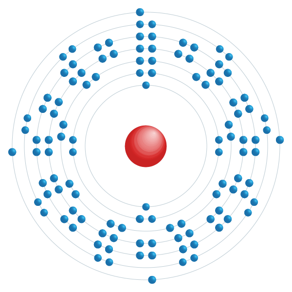 Flérovium Diagramme de configuration électronique Flérovium Diagramme de configuration électronique