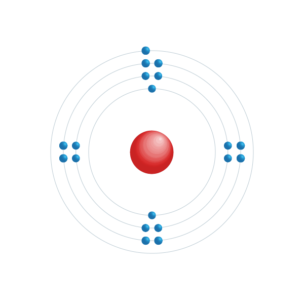 Potassium Diagramme de configuration électronique Potassium Diagramme de configuration électronique
