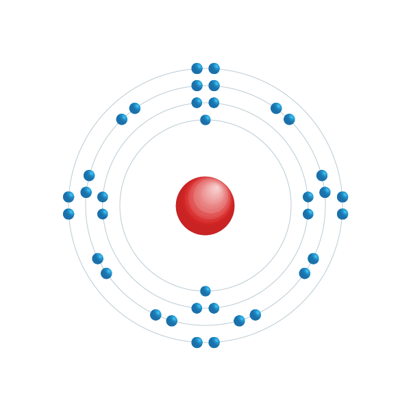 Krypton Diagramme de configuration électronique Krypton Diagramme de configuration électronique