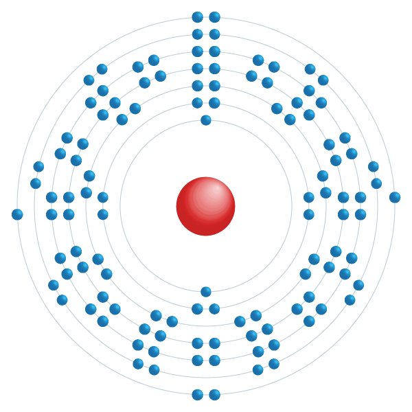 Livermorium Diagramme de configuration électronique Livermorium Diagramme de configuration électronique