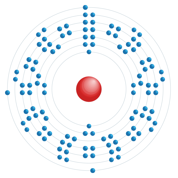 Nihonium Diagramme de configuration électronique Nihonium Diagramme de configuration électronique