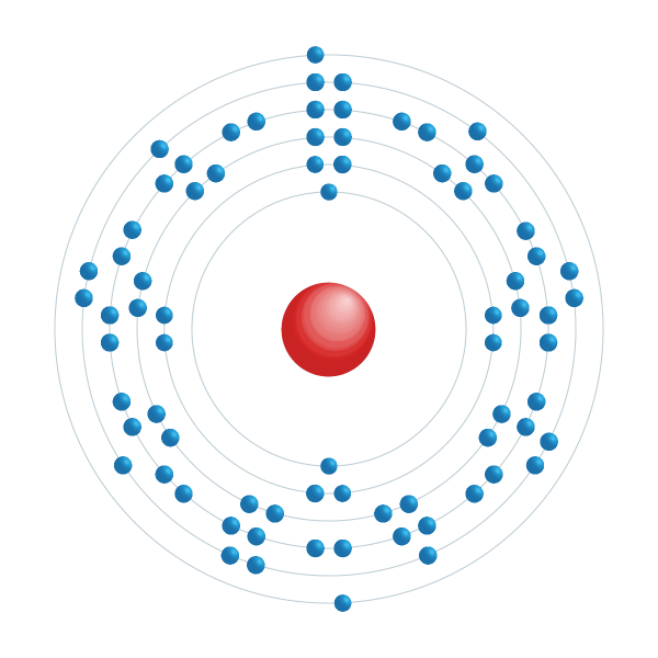 Osmium Diagramme de configuration électronique Osmium Diagramme de configuration électronique