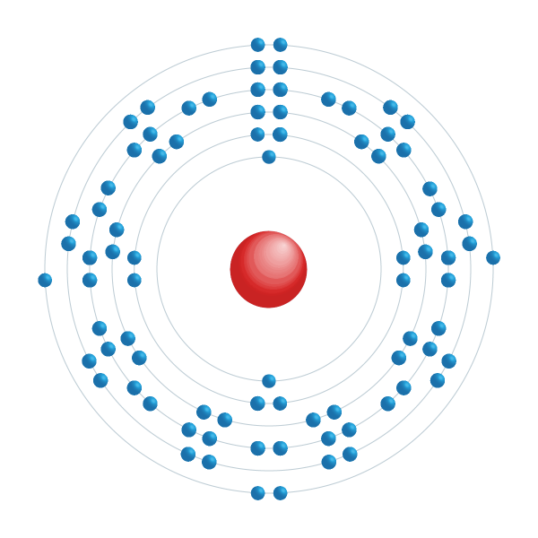 Polonium Diagramme de configuration électronique Polonium Diagramme de configuration électronique