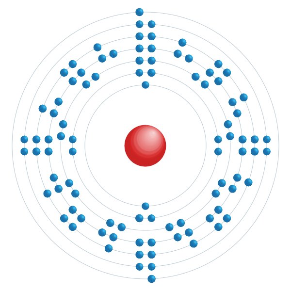 Plutonium Diagramme de configuration électronique Plutonium Diagramme de configuration électronique