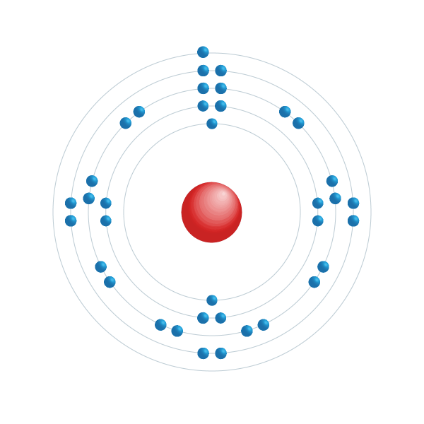 Rubidium Diagramme de configuration électronique Rubidium Diagramme de configuration électronique