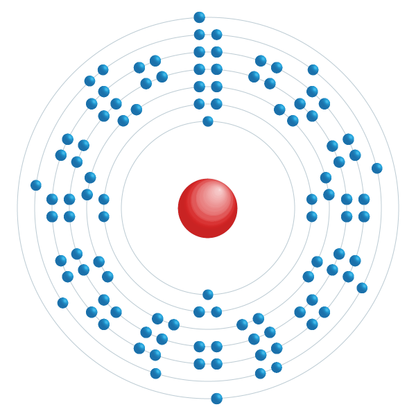 Seaborgium Diagramme de configuration électronique Seaborgium Diagramme de configuration électronique