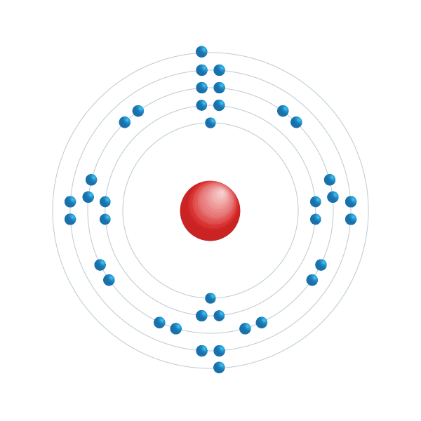 Strontium Diagramme de configuration électronique Strontium Diagramme de configuration électronique