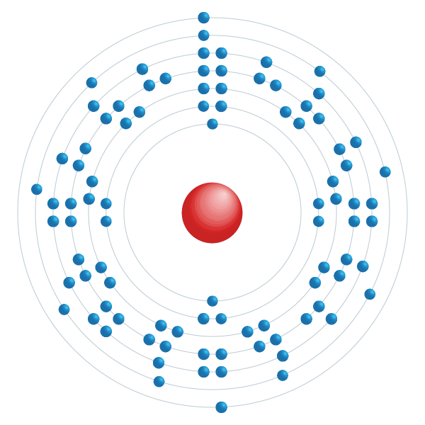 Uranium Diagramme de configuration électronique Uranium Diagramme de configuration électronique