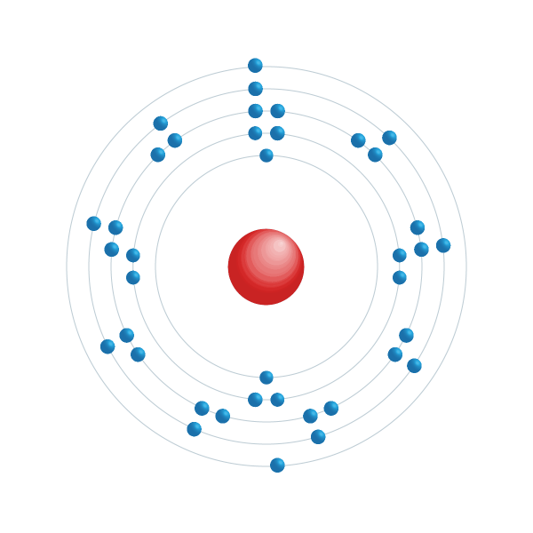 Yttrium Diagramme de configuration électronique Yttrium Diagramme de configuration électronique