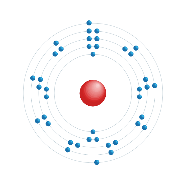 Zirconium Diagramme de configuration électronique Zirconium Diagramme de configuration électronique
