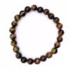 Bracelet œil de tigre