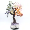 Arbre en Améthyste Brésilienne pour Décoration Intérieure - 1